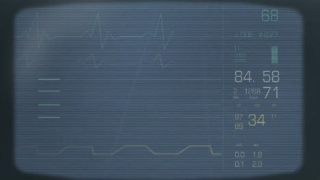 gráficos de datos y diagramas que aparecen y desaparecen en una pantalla de televisión antigua