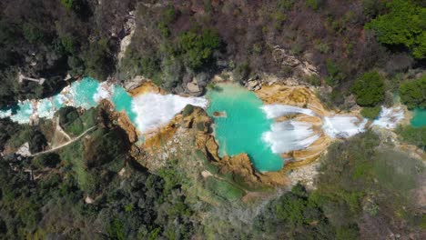 Toma-Aérea-De-Arriba-Hacia-Abajo-De-Cascadas-En-La-Ladera-De-Una-Montaña-Tropical,-Vista-De-4k