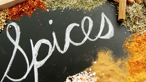 Word-spices-written-on-slate-with-various-spices-4k
