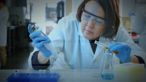 animation of graphs, loading circles, caucasian female scientist taking liquid sample from test tube