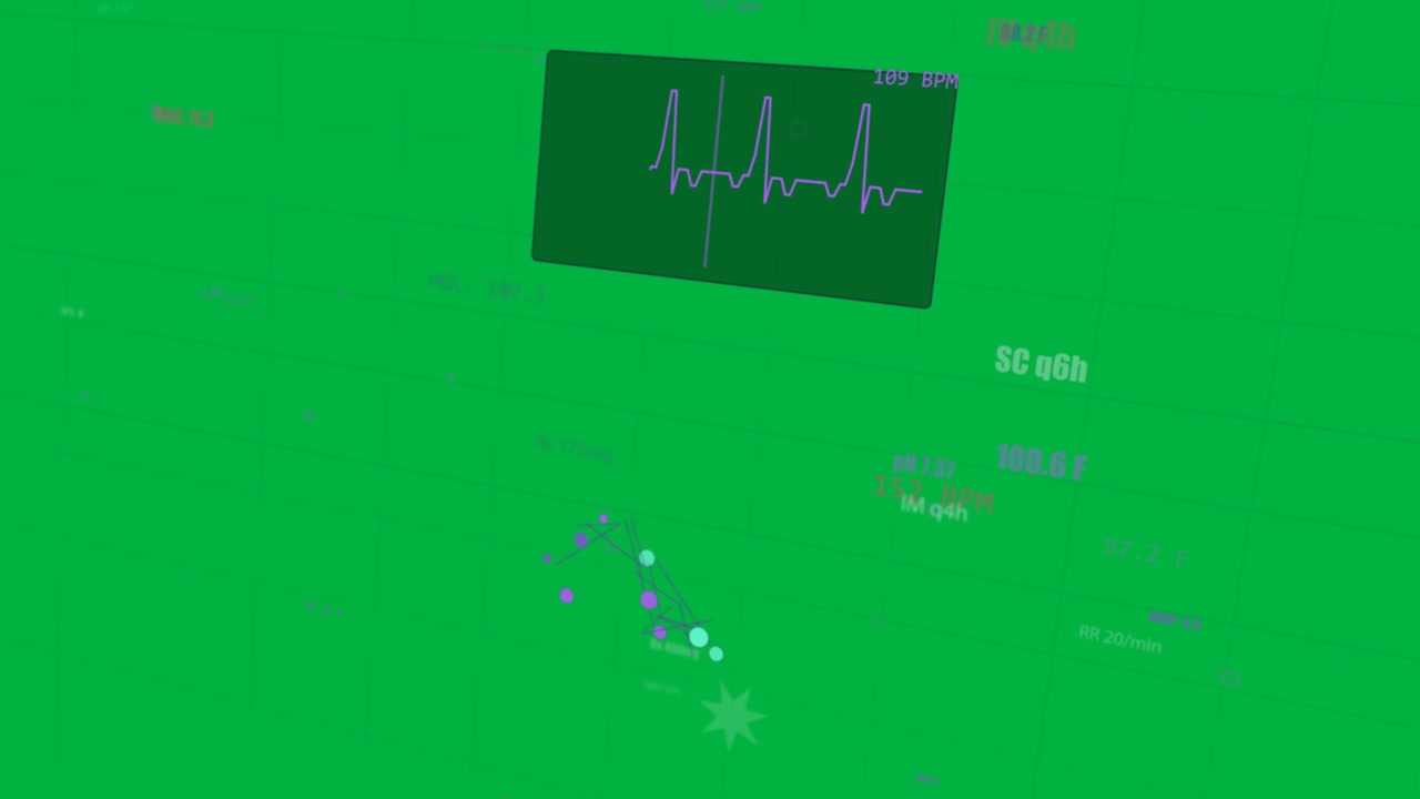 Panoramica della telecamera, che sposta un cluster di nodi verso il centro, mostrando un ECG pulsante a 152 BPM su sfondo trasparente