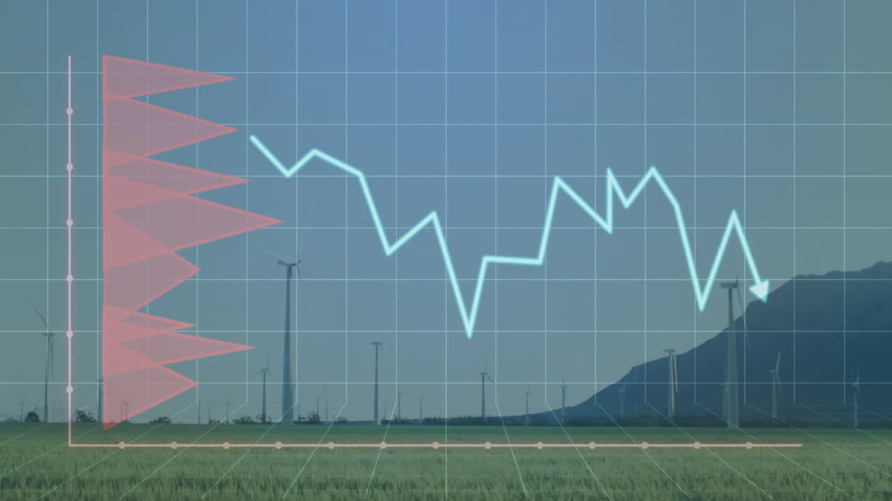 Renewable energy data being visualized on wind turbine farm grid, showing histogram and line chart