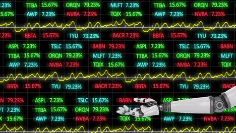 animation of data processing and stock market over robotic arm