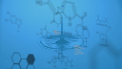 animation of data processing and chemical formula over waterdrop