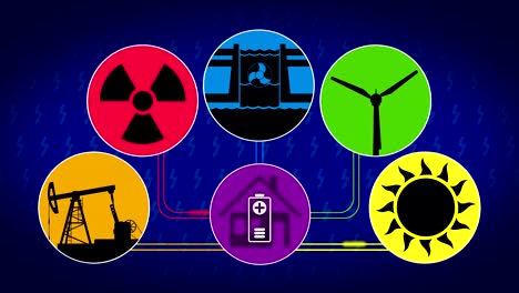 electricity source production and consumption concept