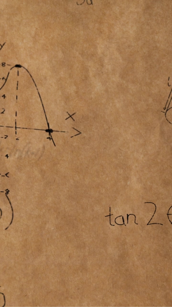Mathematical equations and figures 4k