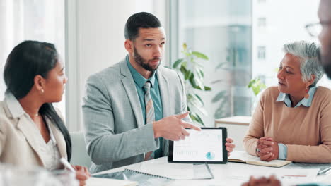 business meeting with presentation