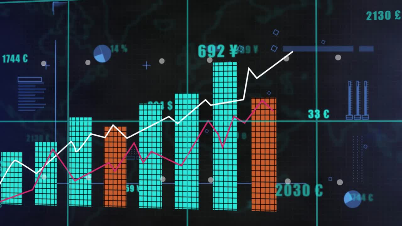 On startup finance chart building on teal grid teal bars rising white, magenta lines showing trends