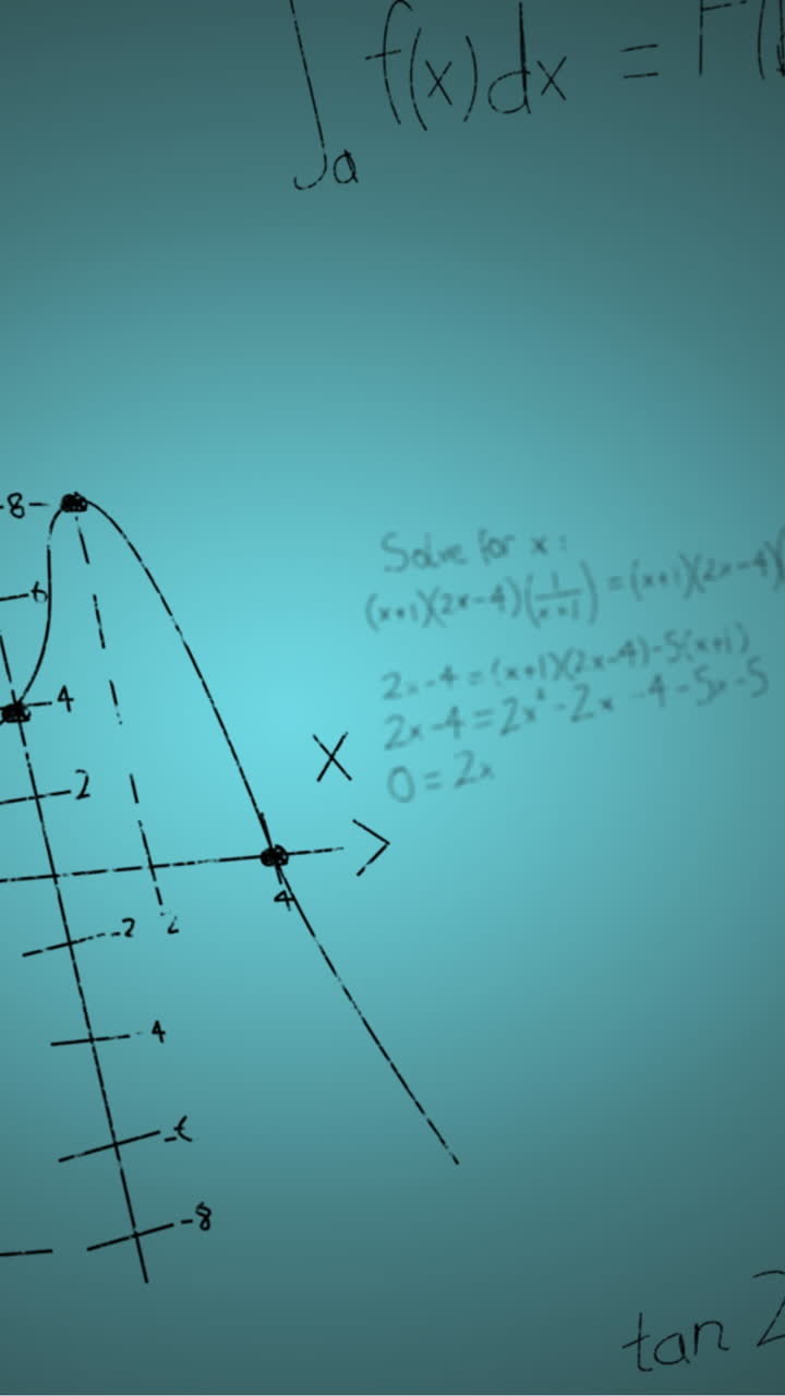 animación de fórmulas matemáticas escritas a mano sobre un fondo azul