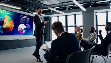 business presentation to diverse team