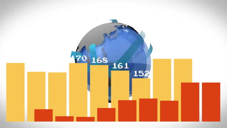 bar chart showing numerical data on rotating globe animation