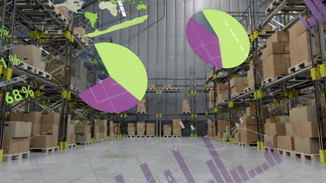 animation of financial data processing over warehouse