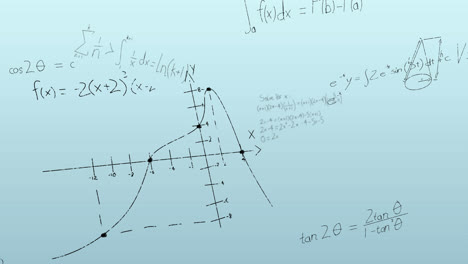 Animation-Mathematischer-Formeln-Und-Datenverarbeitung