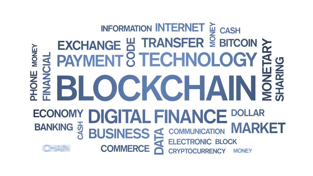 4k blockchain Animated Tag Word Cloud,Text Design Kinetic Typography loop.