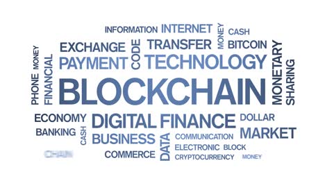4k blockchain animated tag word cloud,text design kinetic typography loop.