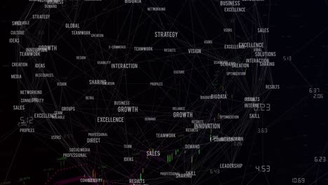 animación de la red de texto financiero y procesamiento de datos sobre fondo negro