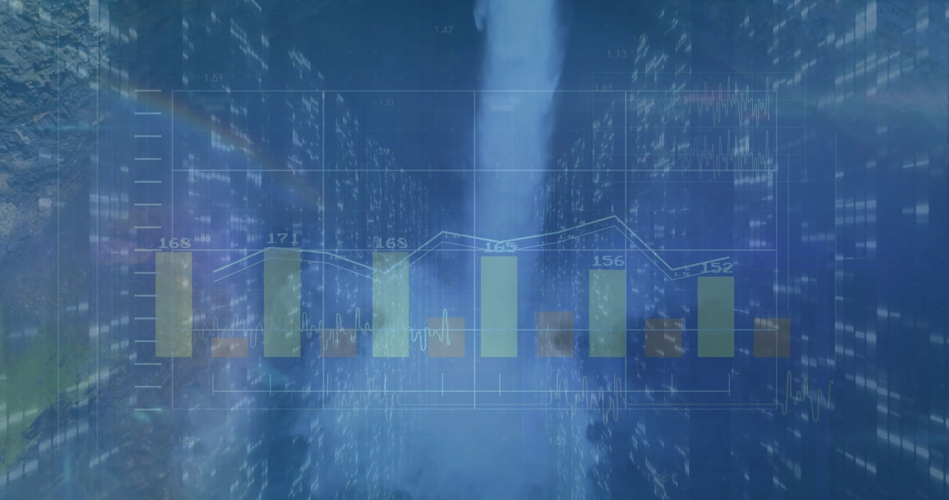 fading overlay triggers bars growing and adjusting while line graph shifting to visualize trends