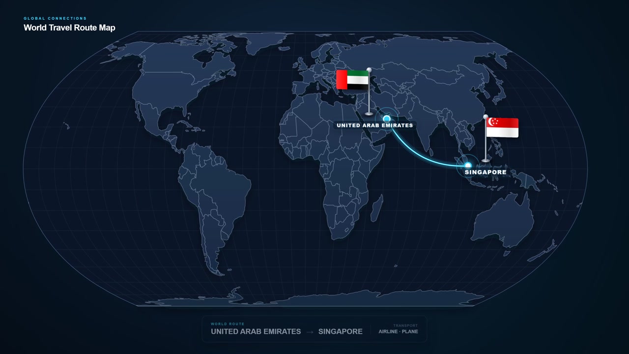 Digital World Map Illustrating A Long-Distance Air Connection From The United Arab Emirates To Singapore With A Curved Travel Path, Glowing Route Line, Country Flags, And Geographic Markers