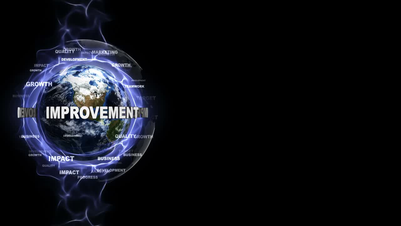 mejora de la animación de texto y la tierra, bucle