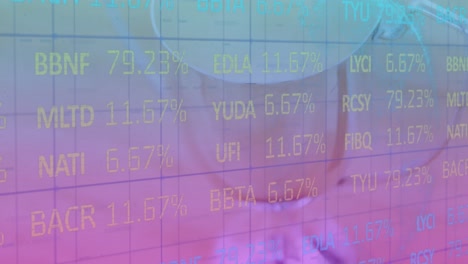 Animation-of-stock-market-data-processing-against-close-up-of-a-cup