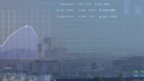Animation-of-graphs-with-changing-numbers-and-trading-boards-over-modern-cityscape