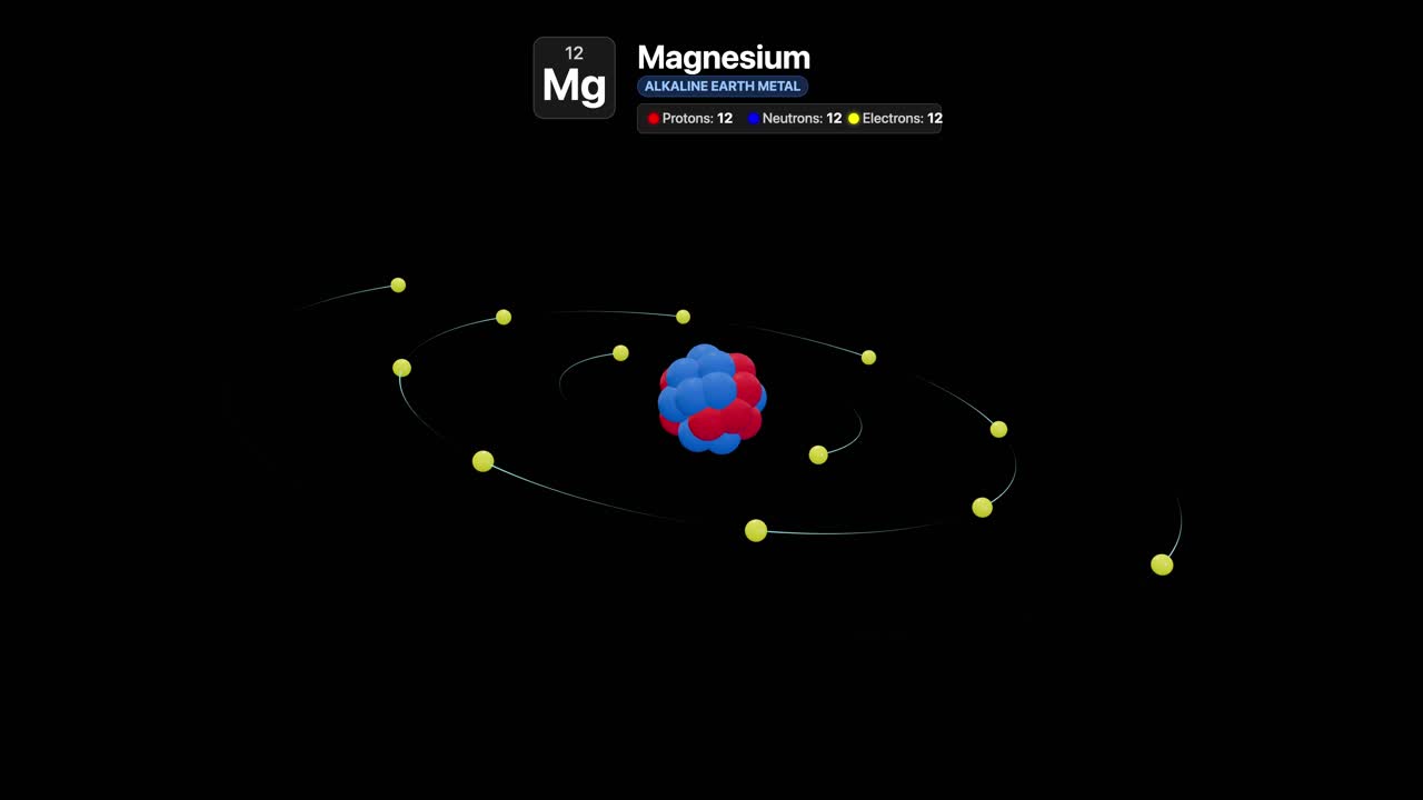Modello 3D scientifico di un atomo di magnesio con elettroni in orbita attorno a un nucleo centrale di protoni.