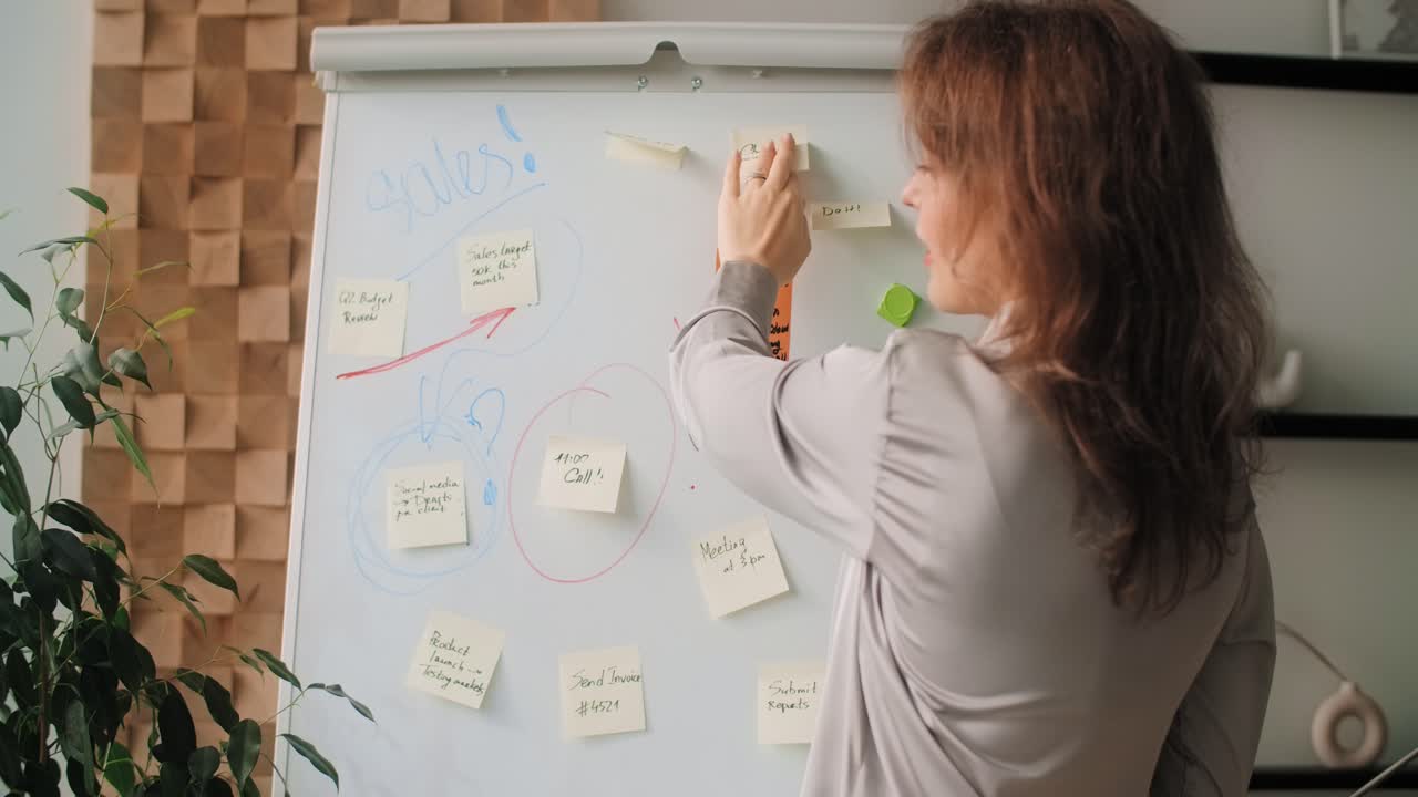 reunión de negocios y sesión de planificación