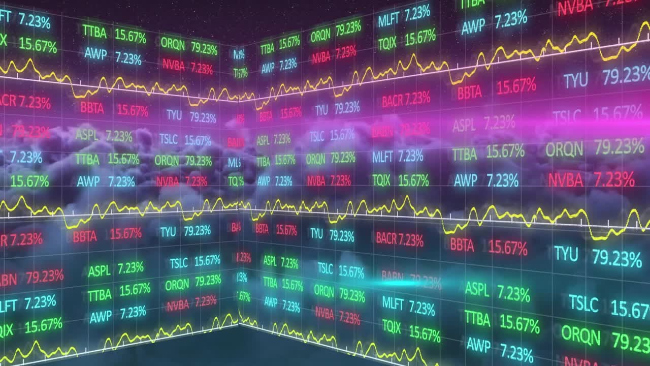 Animatie van statistieken en verwerking van financiële gegevens