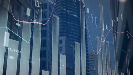 animation of financial data processing over cityscape