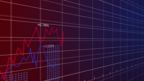 animación del procesamiento de datos financieros sobre una cuadrícula sobre un fondo oscuro