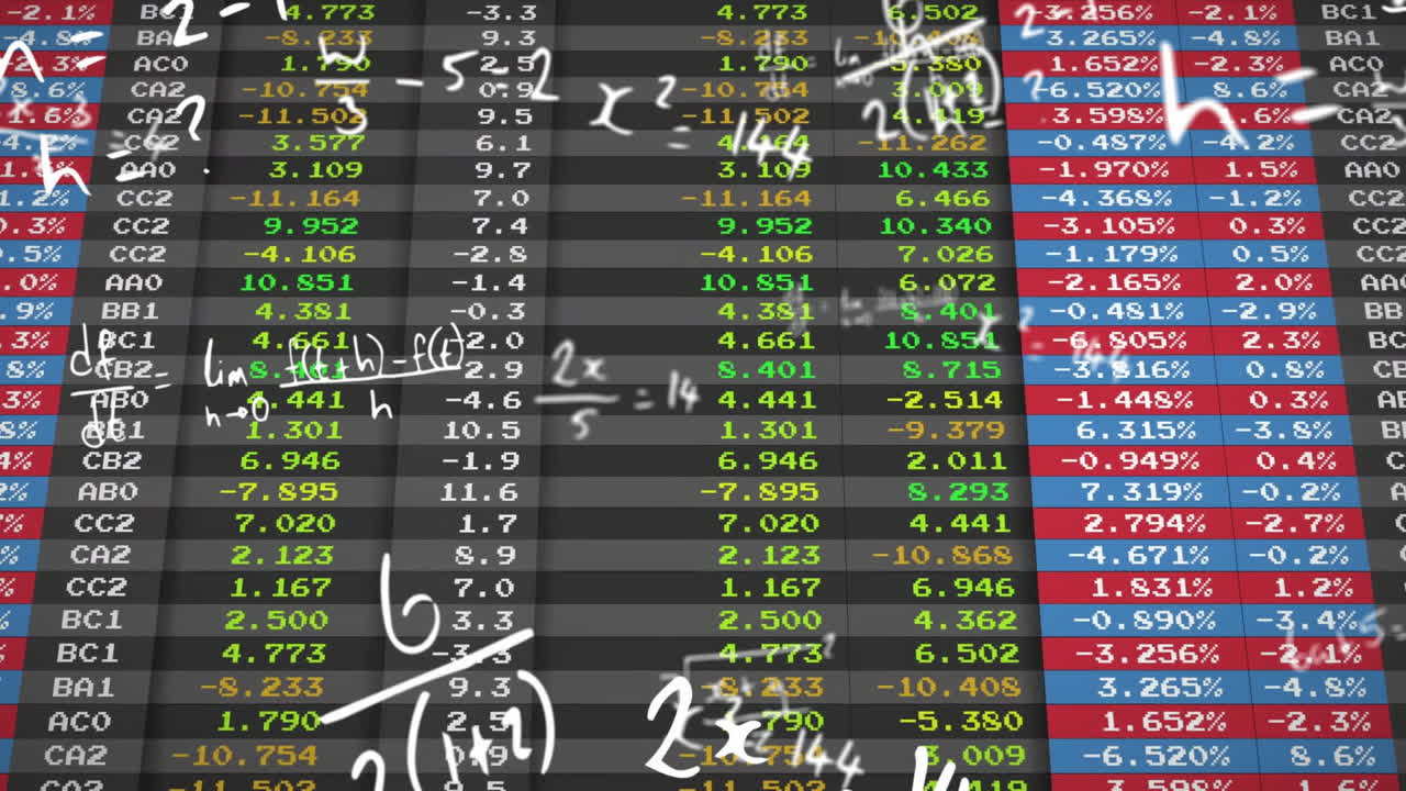 Colorful financial data overlaying mathematical equations on spreadsheet in animation