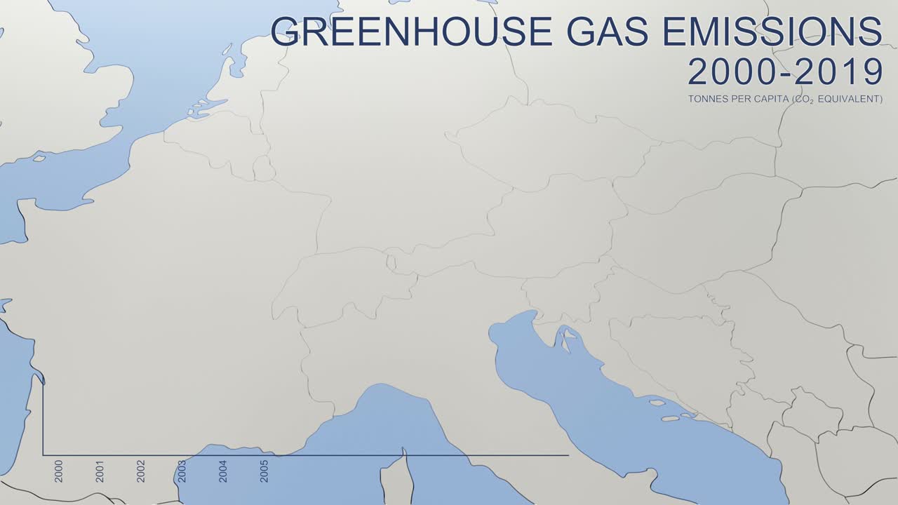 2000년부터 2019년까지 오스트리아의 온실가스 배출량 (인당 톤)