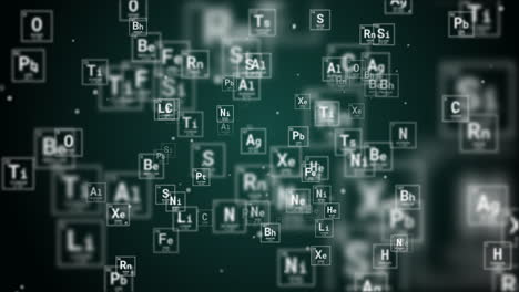 animation of periodic table of elements on green abstract background. science concept. loop motion graphic.