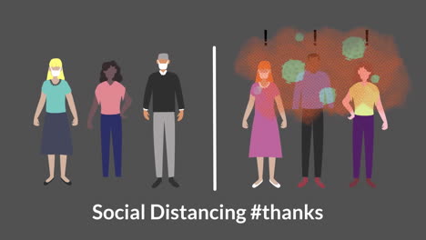 animation of a words social distancing and thanks flashing with human shapes wearing face masks