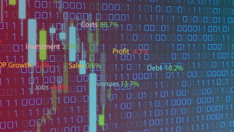 animation of binary codes over multiple text with numbers and percentile symbols over graphs