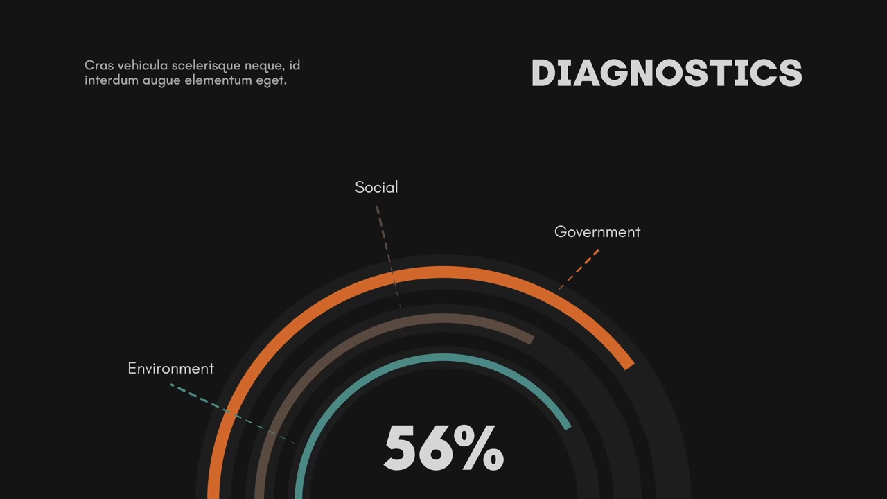 Animerede virksomhedsdatavisualiseringer og infografik