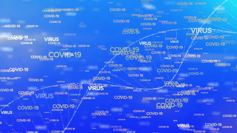 dna and coronavirus titles over gradient background.