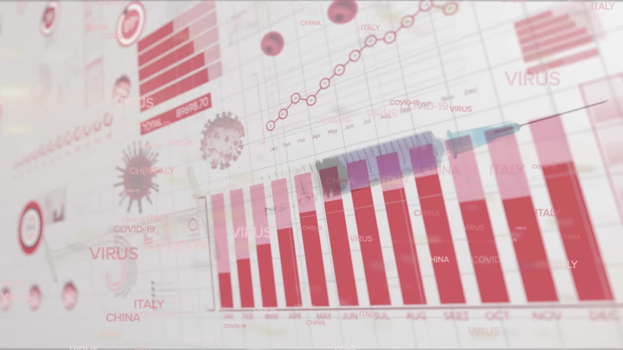 animación de células de covid-19 y procesamiento de datos