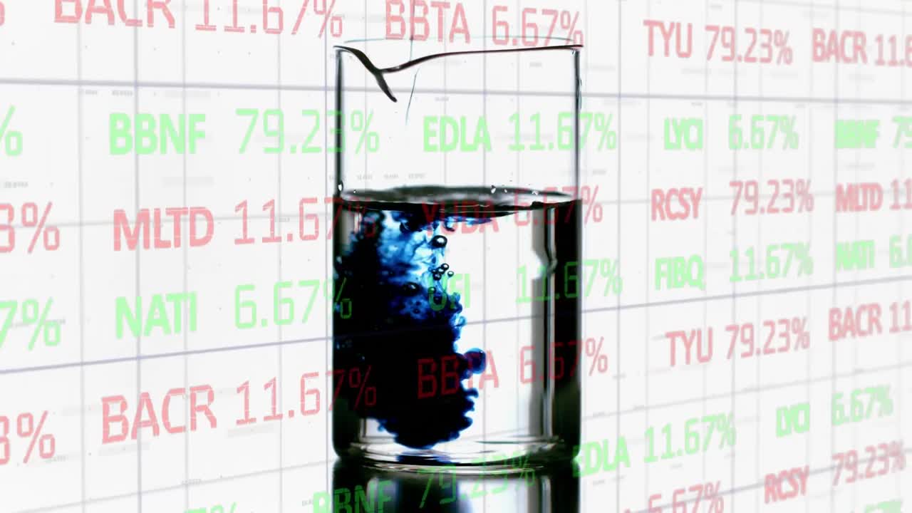 Animation of stock market over beaker with liquid