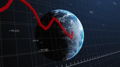 Animation-of-financial-data-processing-with-red-line-over-globe