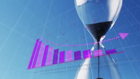 animación del procesamiento de datos financieros a través de un reloj de arena