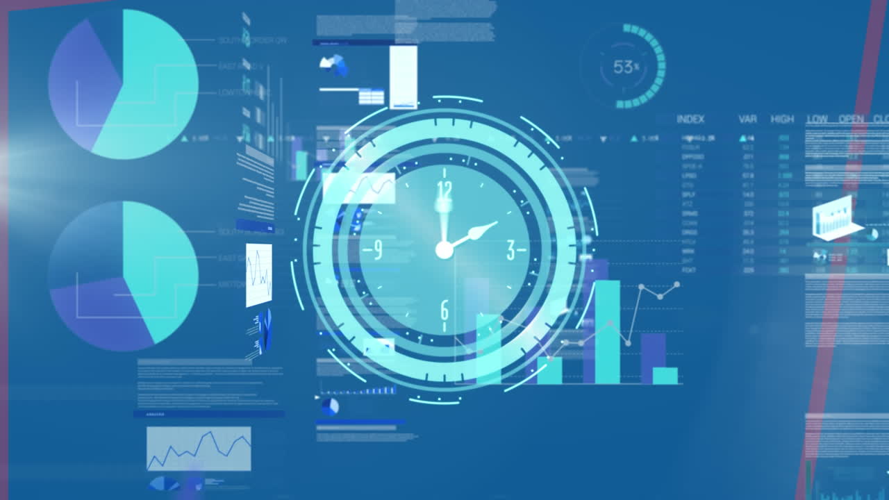 Animation of financial data processing over clock