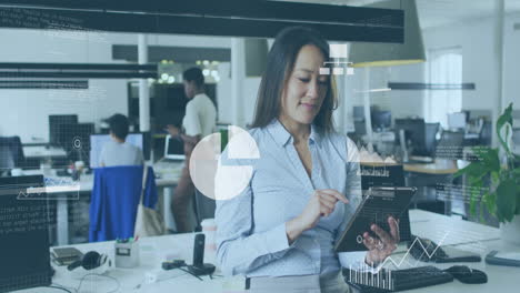 análisis de datos en la tableta, mujer de negocios con gráficos y gráficos de animación en la oficina