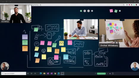 online business meeting with collaboration and planning