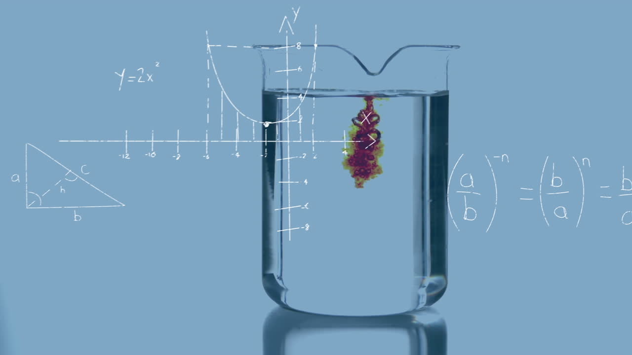 анимация математических формул над ученым в лаборатории