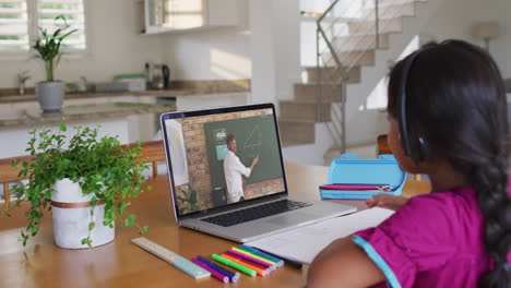chica afroamericana levantando la mano mientras tiene una videollamada con un profesor masculino en una computadora portátil en casa