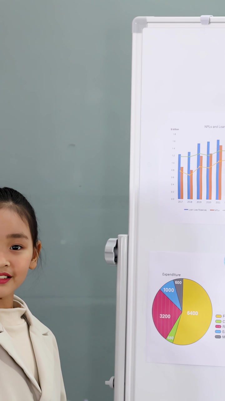 A young girl dressed in professional attire stands beside a whiteboard displaying financial data charts.
