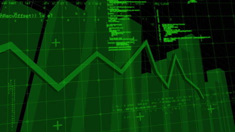 gráficos verdes que se mueven contra el procesamiento de datos