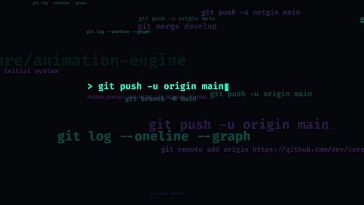 Terminal Displaying Git Commands and Version Control Operations
