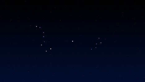 the big dipper and the cassiopeia​ constellation rotating around polaris.